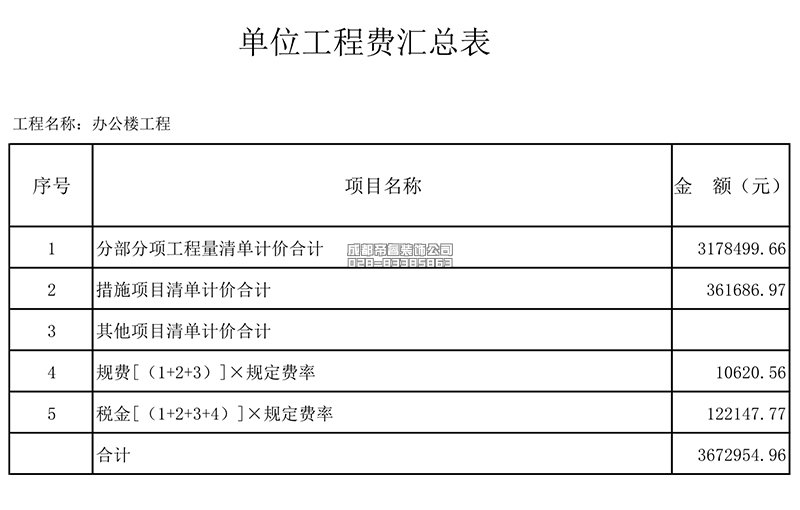 工装办公大楼装修报价明细