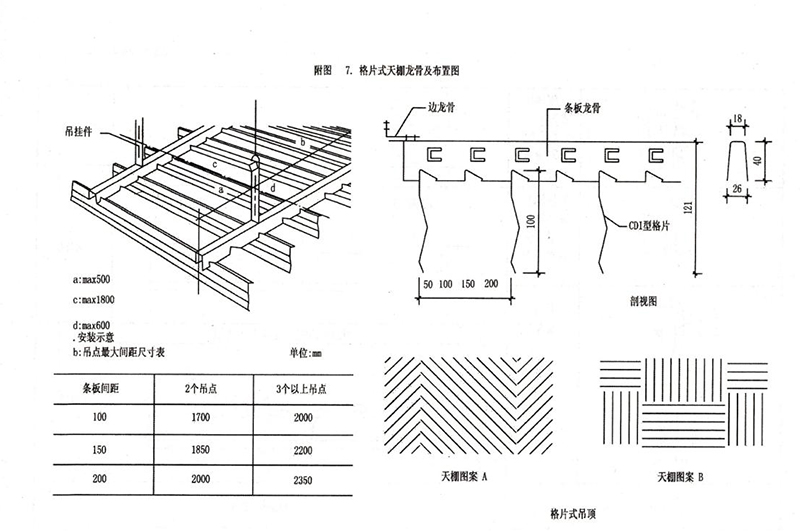 龙骨吊顶安装示意图