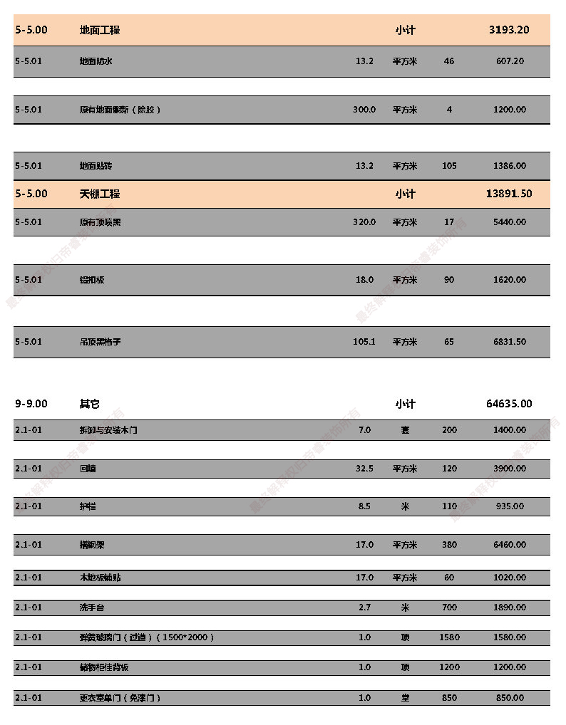 汗蒸馆装修预算表第四页